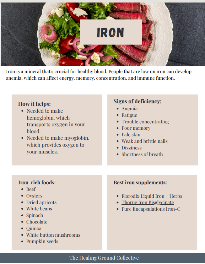 The Ultimate 3-Part Nutrient Guide (Vitamins, Minerals & More)