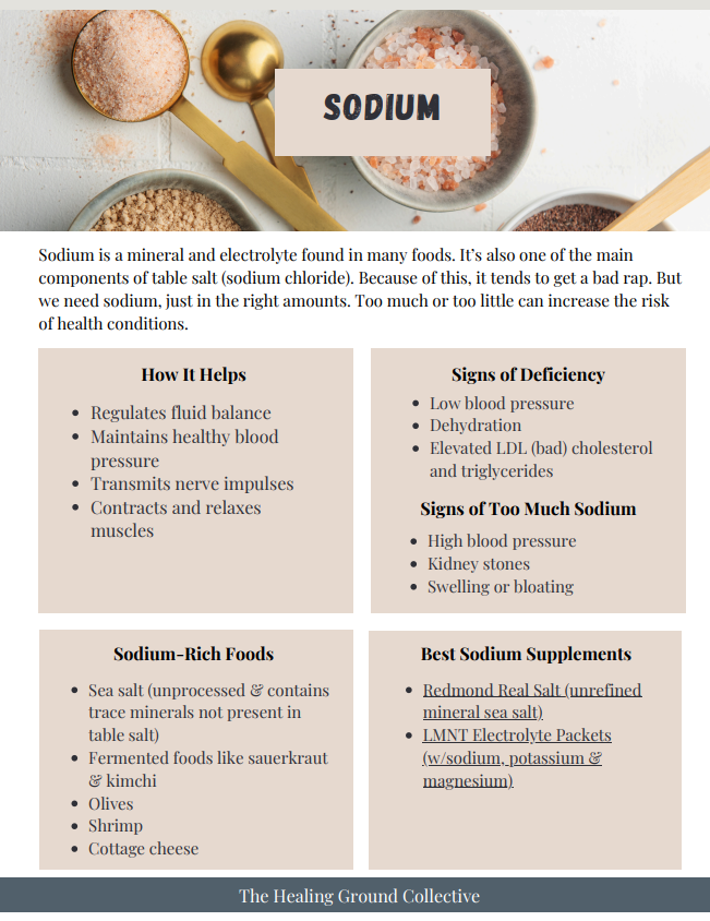 The Ultimate 3-Part Nutrient Guide (Vitamins, Minerals & More)