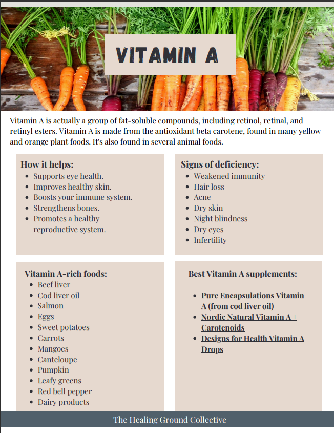 The Ultimate 3-Part Nutrient Guide (Vitamins, Minerals & More)